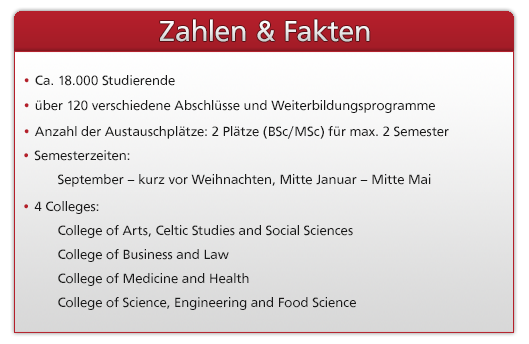Zahlen und Fakten zur UCC